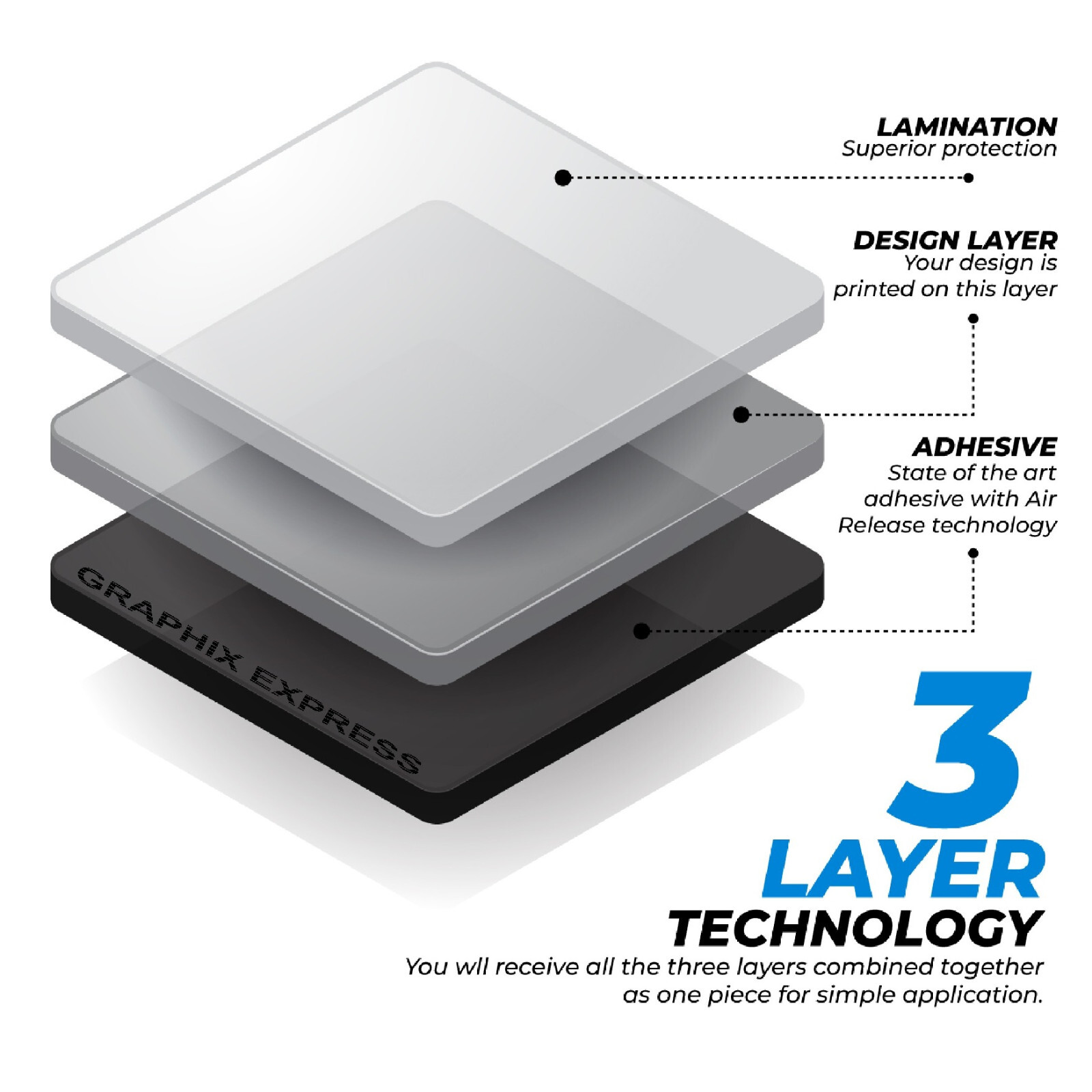 C330 Eagle Flag Cornhole Board Wraps LAMINATED Wrap Decals Vinyl Sticker Skins