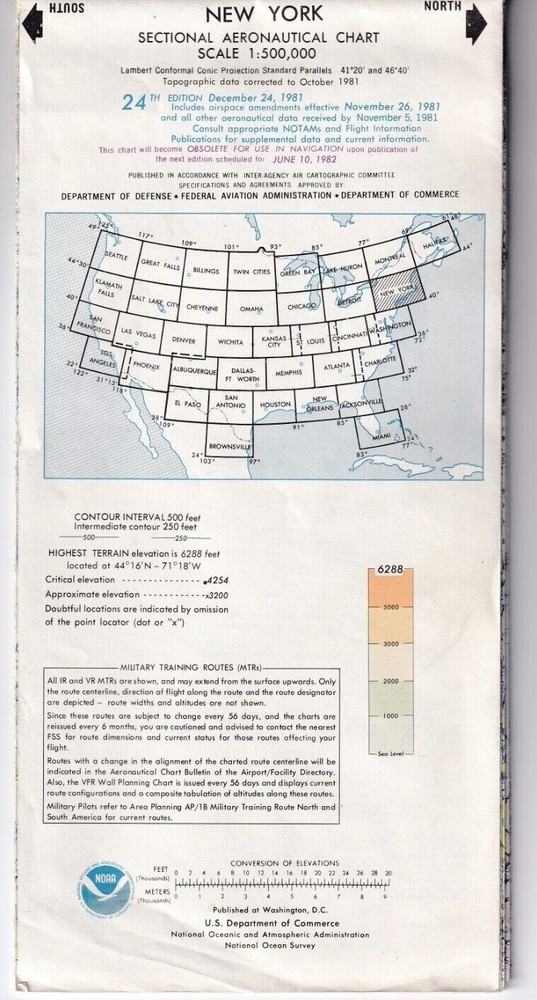 New York Legend Folded Map Aeronautical