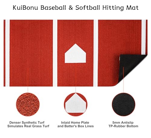 2024 Upgraded Version Baseball Hitting Mat with Antislip Rubber Backing, 12' x