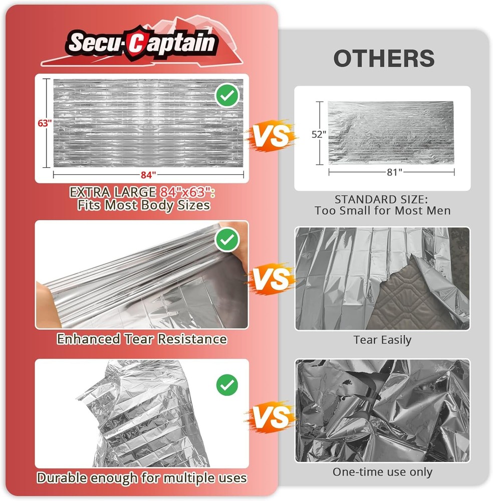 SecuCaptain Survival Emergency Thermal Blankets: Extra Large 84” x63” Space