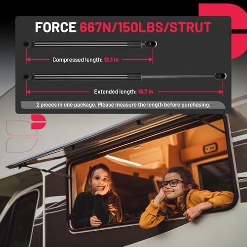 C16-17566 19.7inch 150lbs (667N) Gas Shocks 19.7 Inch 150 Lbs / C16-17566