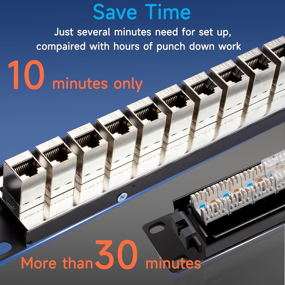 24 Port RJ45 Patch Panel Cat6 STP Feed Through, Coupler Network Panel 19 Inch...