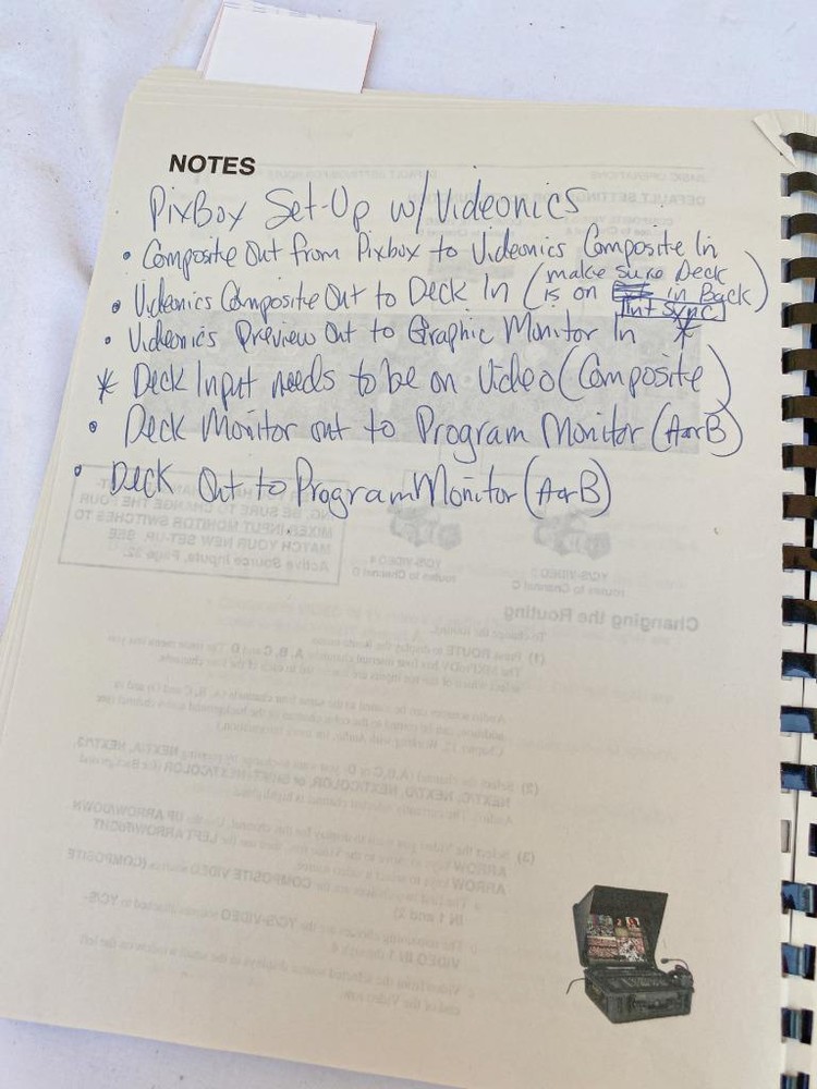 Creation Technologies PIXBOX Portable Videonics Plug & Play Live TV Editor