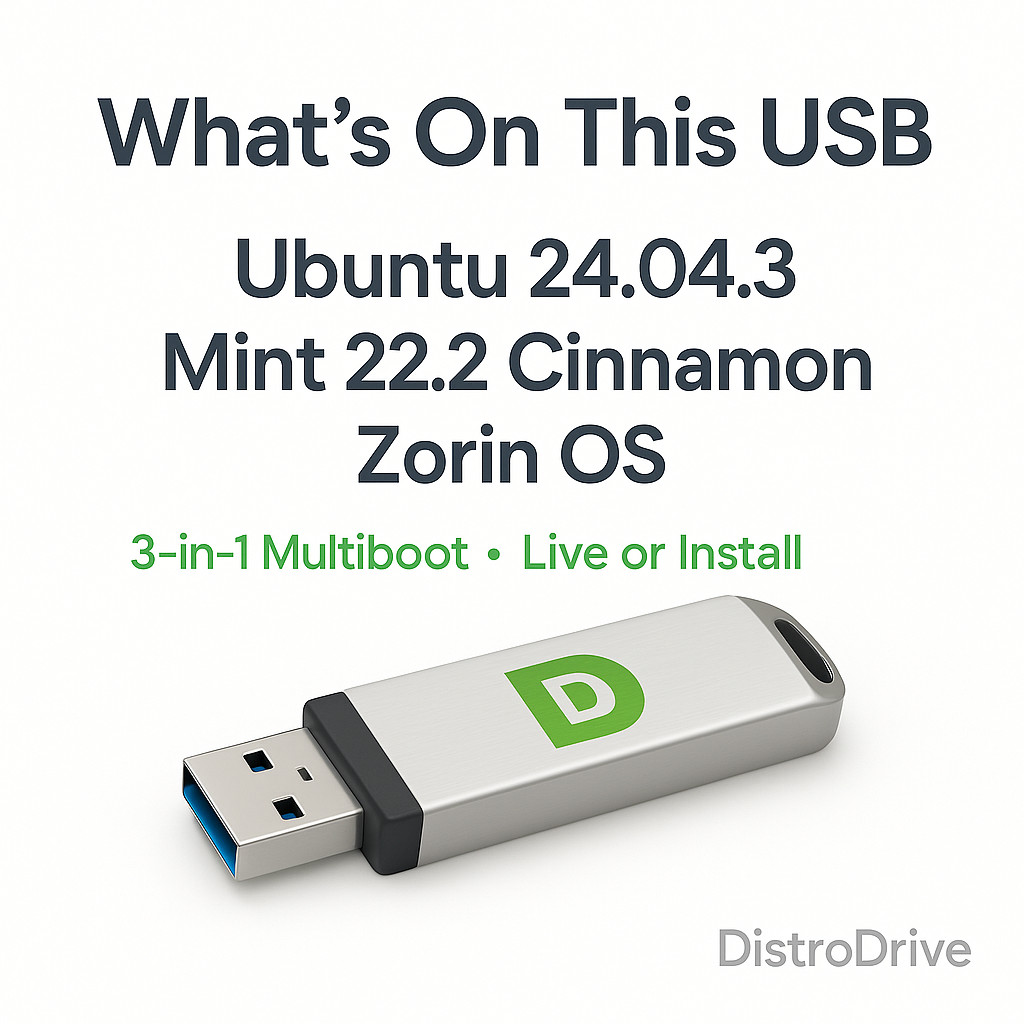 3-in-1 Linux Bootable USB Ubuntu 24.04.3 Mint 22.2 Cinnamon Zorin Revive Old PC