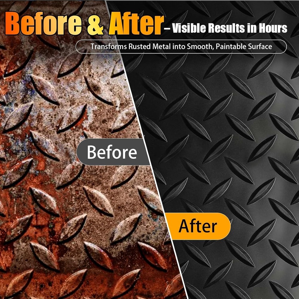 Rust Converter & Metal Primer - Black Anti Rust Coating