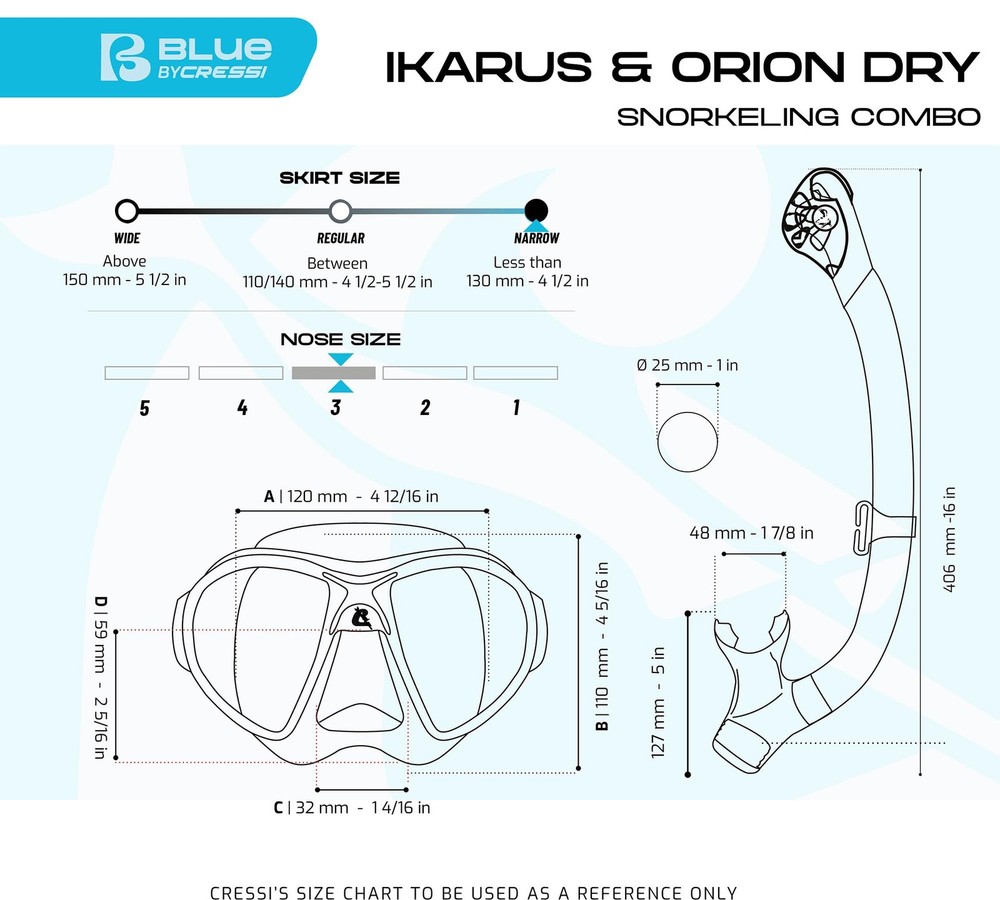 Ocean Combo (Translucent Cobalt)