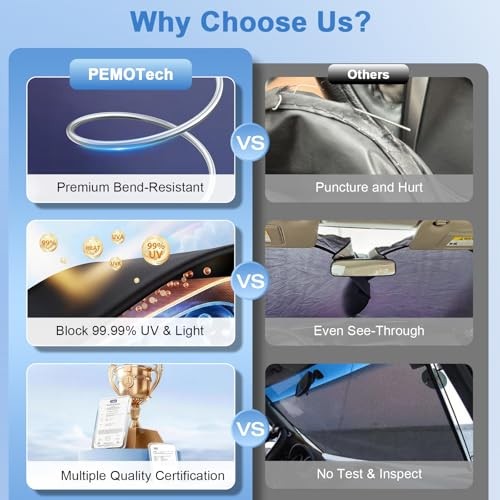 Windshield Sun Shade with Storage Pouch, Thickened Titanium Silver L(69"x35")