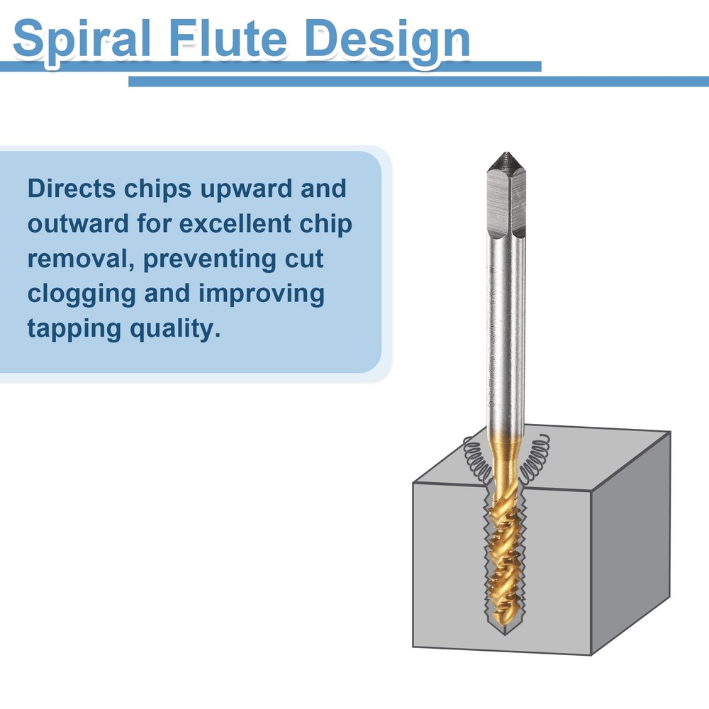 2pcs - Spiral Flute Thread Taps 1/4-28 UNF 2B Machine Threading Tap Bit Titanium