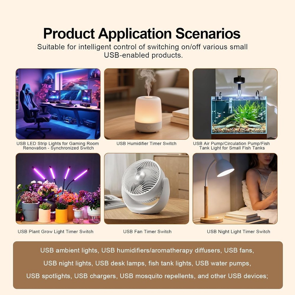 Smart USB Plug/Switch Compatible with Alexa, Siri, Google