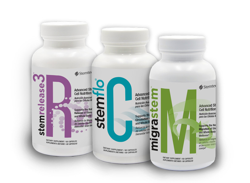 Stemtech Research StemRelease3 StemFlo MigraStem - FULL RCM SYSTEM - FREE SHIP!