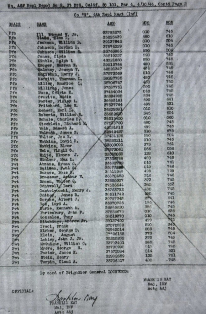 WW2 Minnesota Dog Tag Named To 29th Infantry Division/ 91st Infantry Division (2