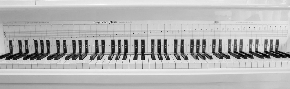 Practice Keyboard & Note Chart for Behind the Piano Keys
