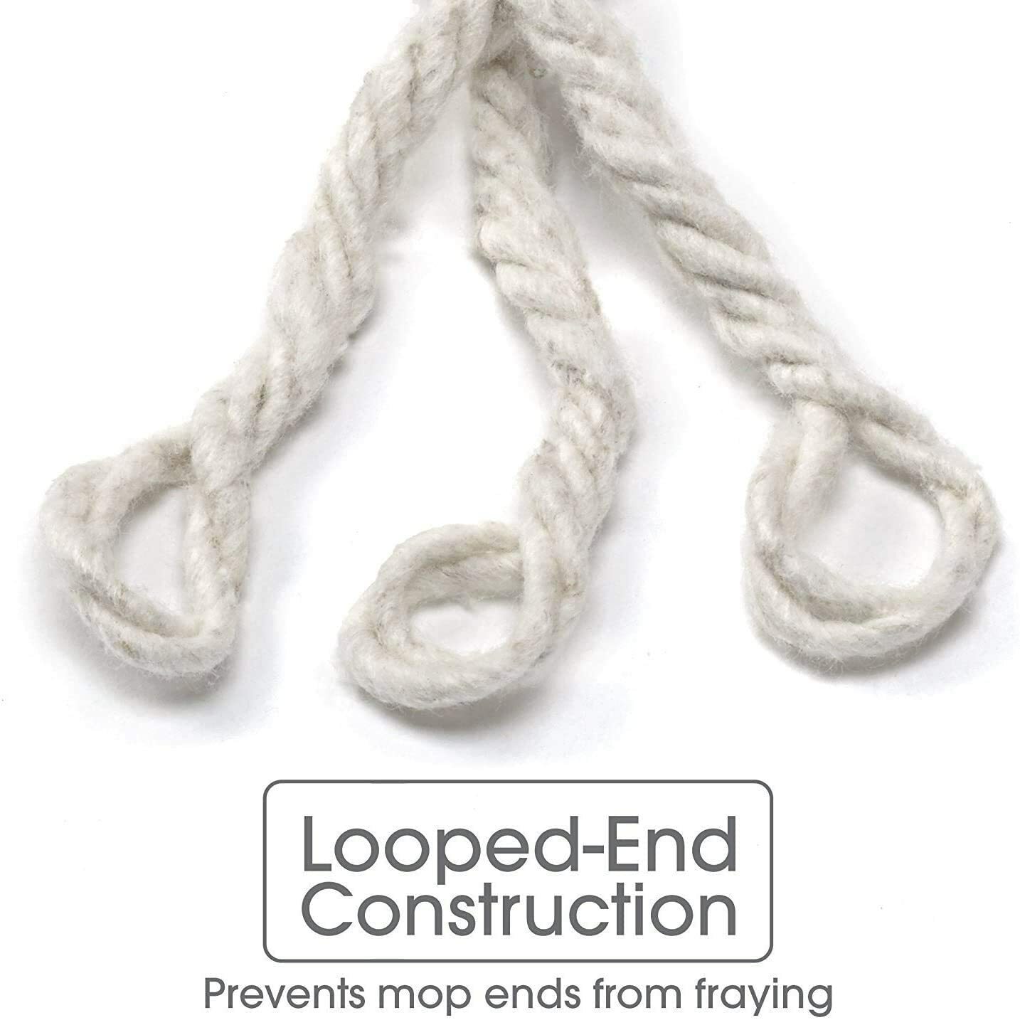 Loop-End Cotton String Heavy Duty Mop Head Refills 6 inch Headband Replacement