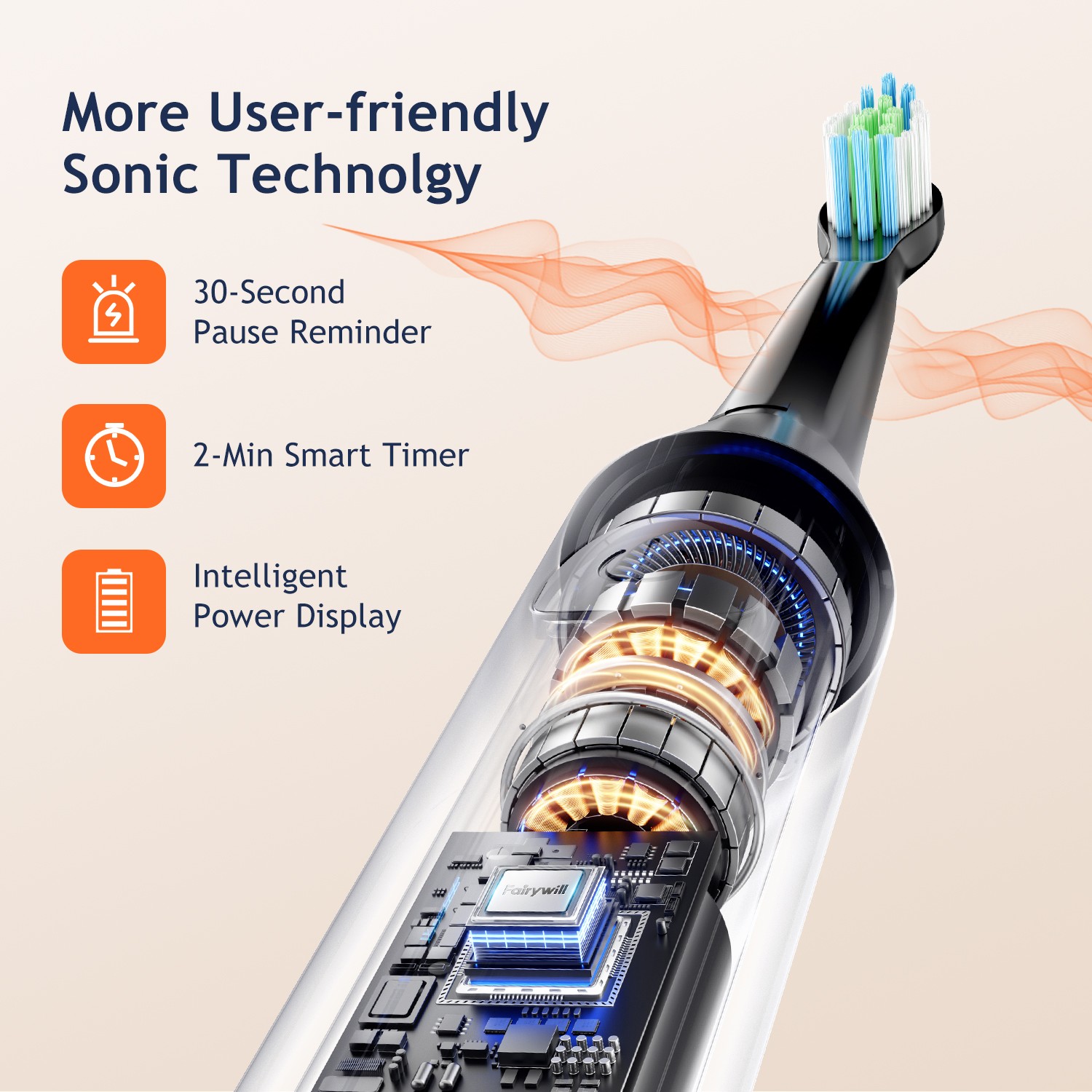 Fairywill Sonic Electric Toothbrush 5 Mode Timer Rechargeable with 6 Brush Heads