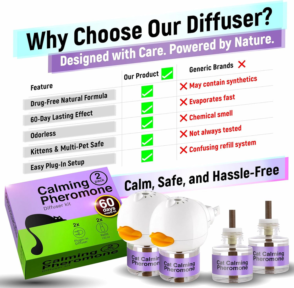 Cat Calming Diffuser