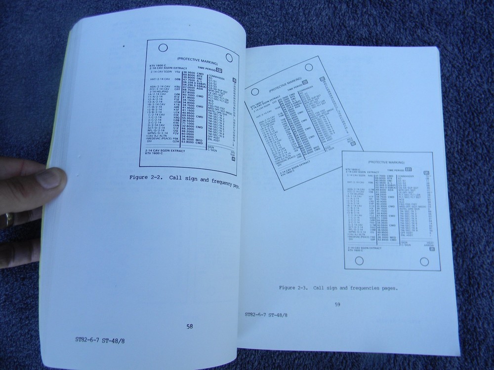 IPD The Army Institute Profess Devel COMMUNICATION PROCEDURES, BASIC ARO121 #239