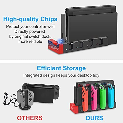 Charging Dock Compatible with Nintendo Switch & Switch OLED Model Joycons