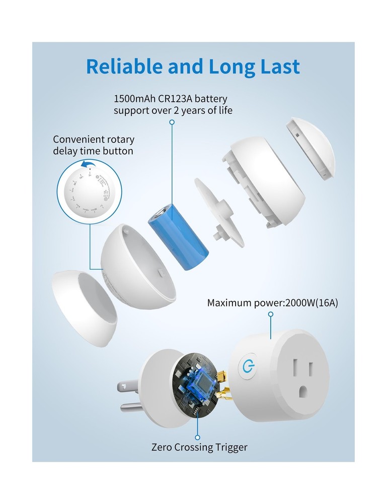 Wireless Motion Sensor Outlet with Timer, Plug-N-Play PIR Motion Ac... Fast Ship