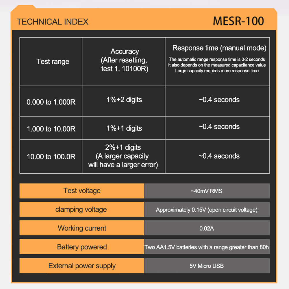 MESR-100 ESR Capacitance Ohm Meter Capacitance Internal Resistance Circuit Test