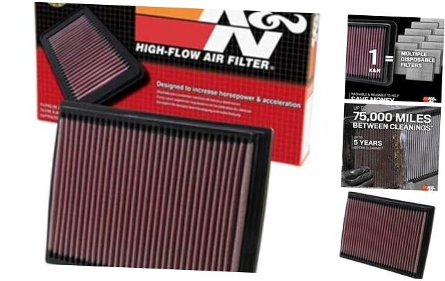 Engine Air Filter: Reusable, Clean Every 75,000 Miles, Washable, Replacement