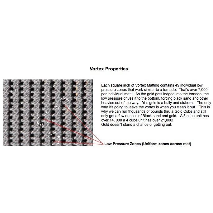 Gold Cube 4 Stack Deluxe Complete Kit – Fine Gold Recovery Sluice System