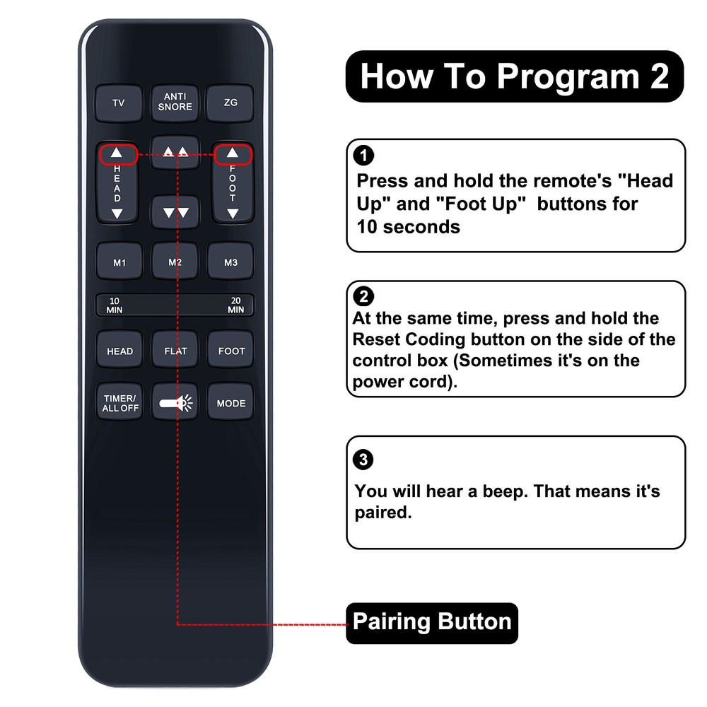 For Richmat HJH55 Model C121480H550044 Adjustable Bed Remote Control Replacement