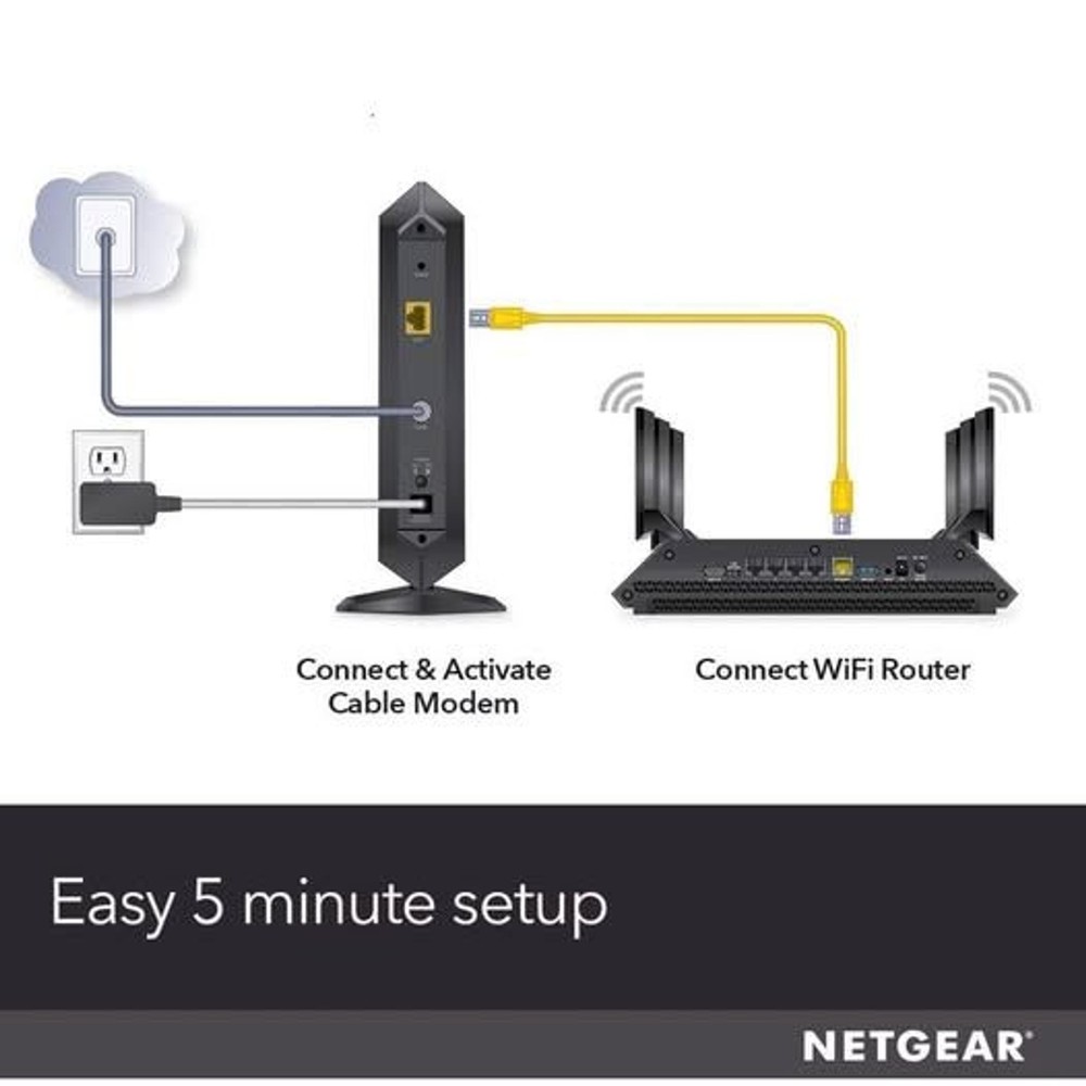Netgear Nighthawk CM1000v2 Ultra-High Speed Cable Modem - Pre-Owned