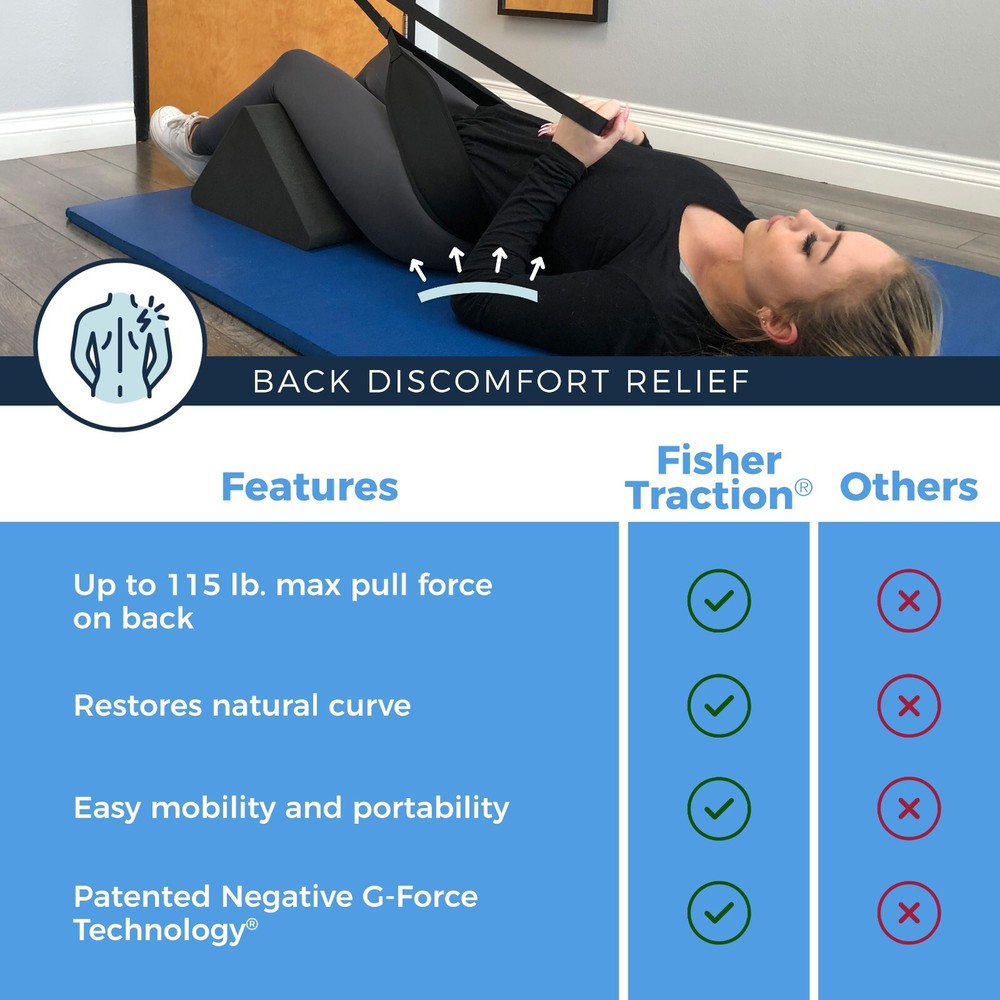 Fisher Traction® Low Back Device.