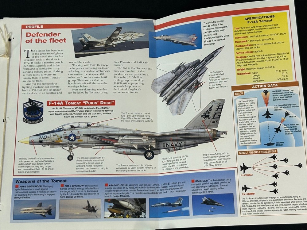 Modern Combat Aircraft Booklet Insert Pages - 9 Total