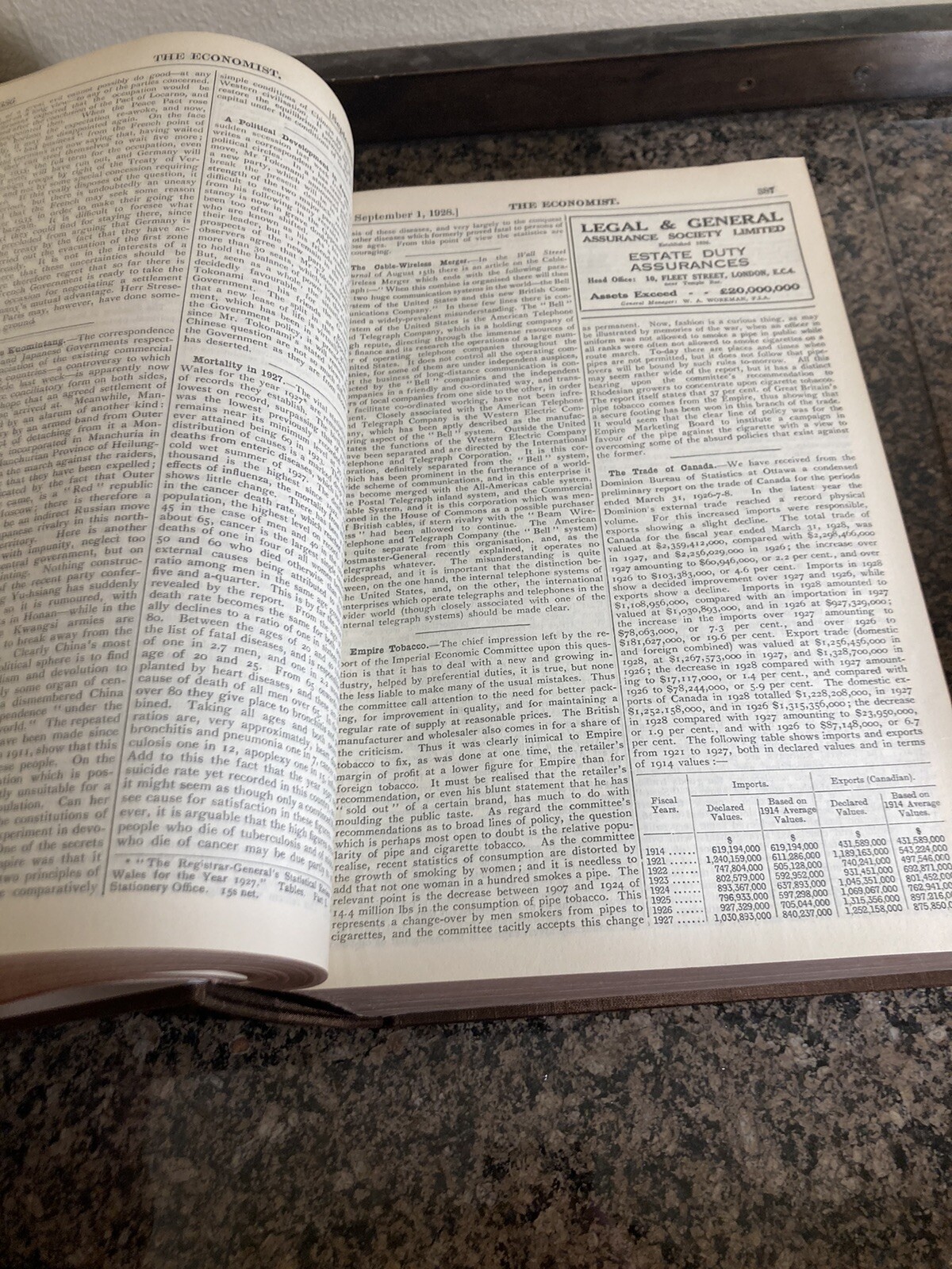 Stunning Bounded The Economist Magazine (Multiple Selections) 1927-1998