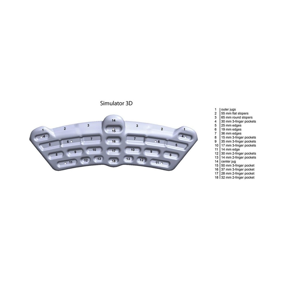 Metolius Simulator 3D Training Board Dark Grey