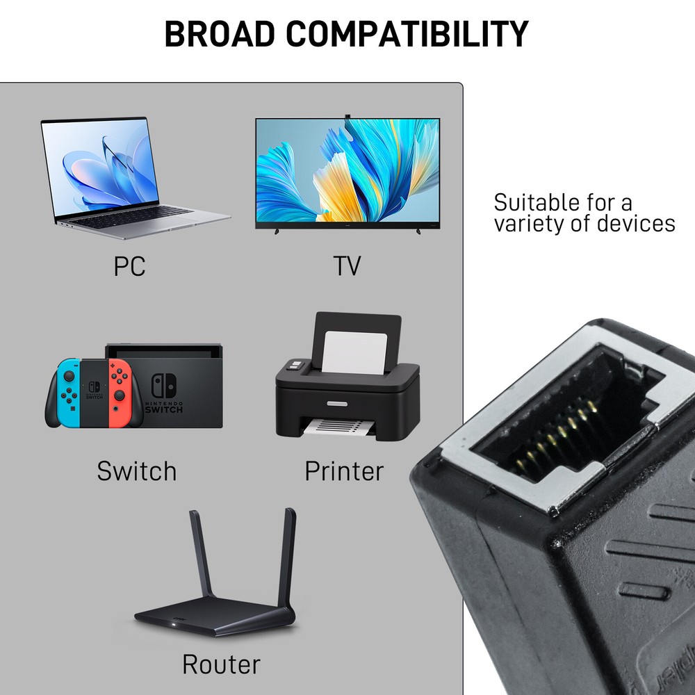 RJ45 Inline Coupler Cat7 Cat6 Cat5e Cat5 Ethernet LAN Network Cable Adapter Lot