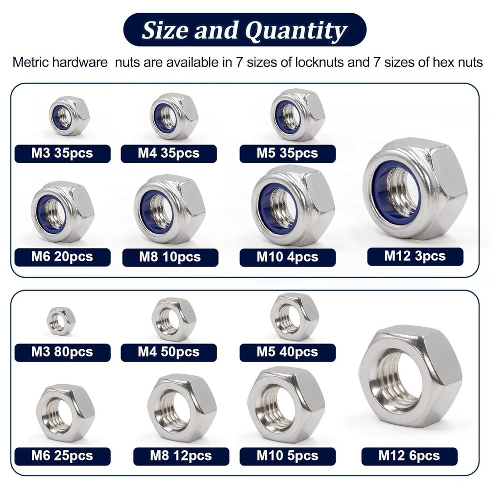 Versatile Nuts Assortment Kit, Stainless Steel