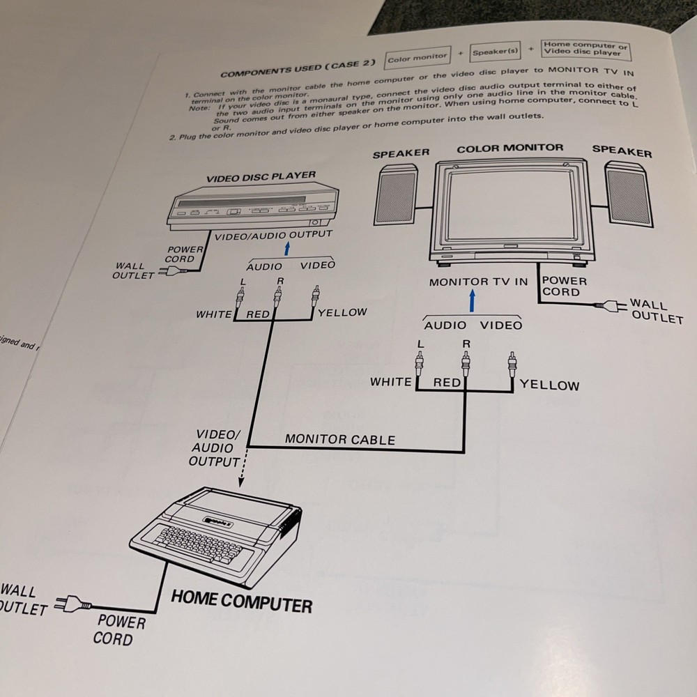 Sanyo AVT95 Video Control System Owner’s Manual And Connection Guide