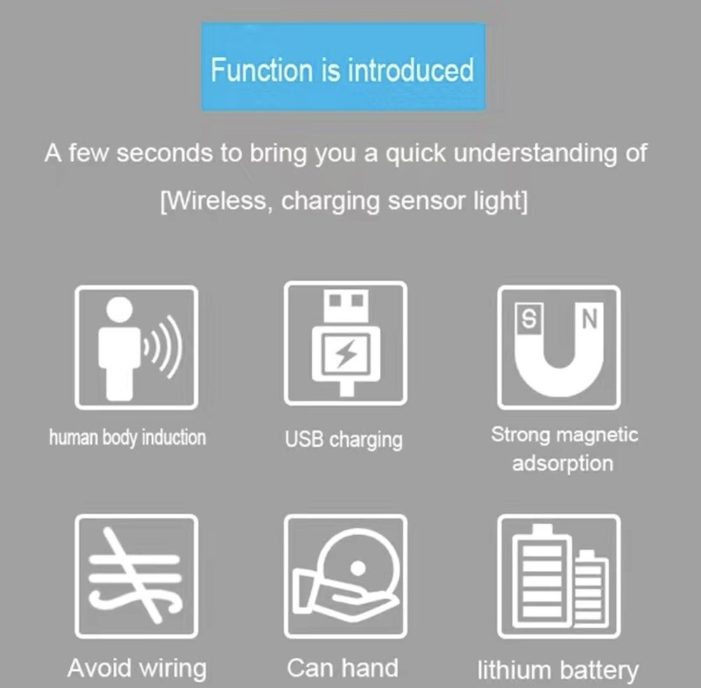 Human Body Indication Night Light