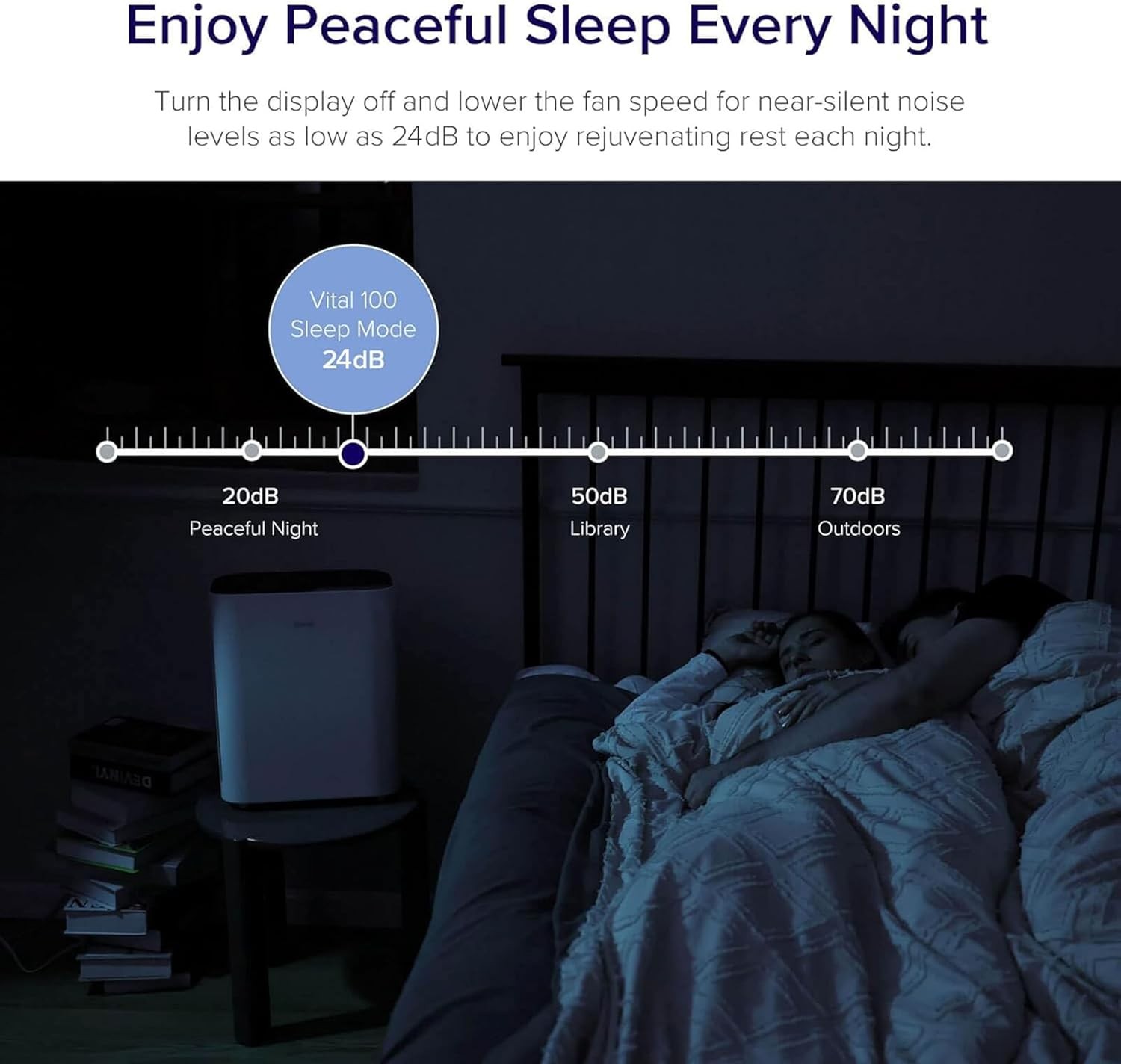 LEVOIT Air Purifier for Home,Quiet with Washable Pre-Filter Vital100-White