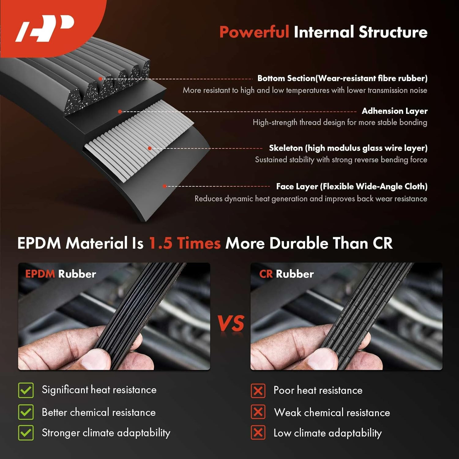 Serpentine Drive Belt Kit w/ Tensioner Idler for Toyota Corolla Celica 1.8L