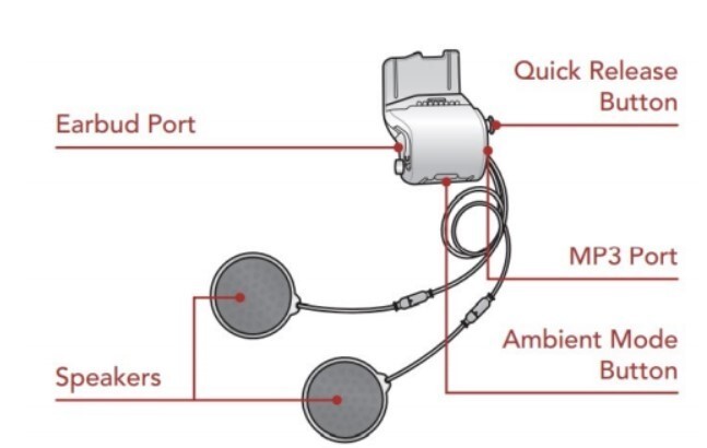 SENA 33i MESH INTERCOM SYSTEM - 33i-10