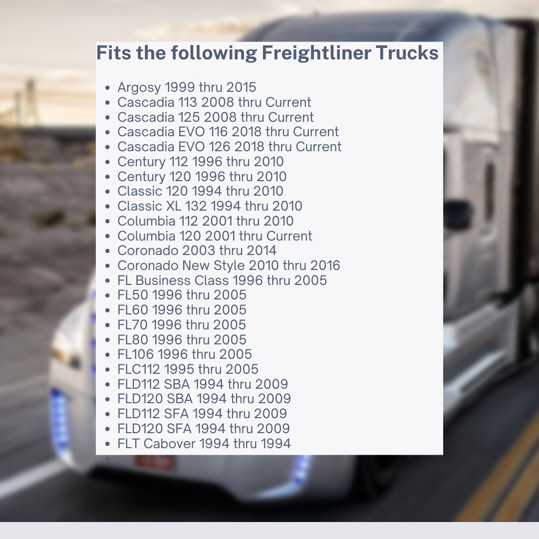 CapLok - Freightliner - Sterling - Western Star Locking Fuel Cap Cover