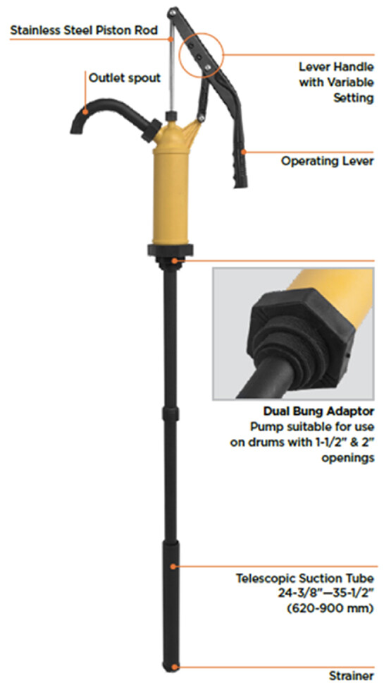 ATD TOOLS Variable Speed Lever Pump 5085