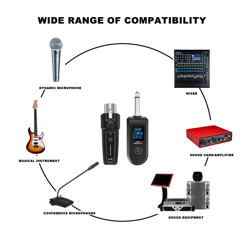 UHF XLR Adapter System Wireless Microphone Transmitter Receiver System