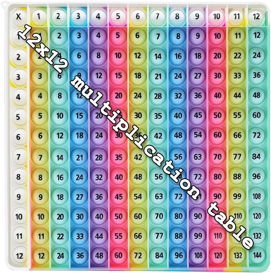 Rainbow Multiplication Table Pop Fidget Toy, Educational Math Learning Board ...
