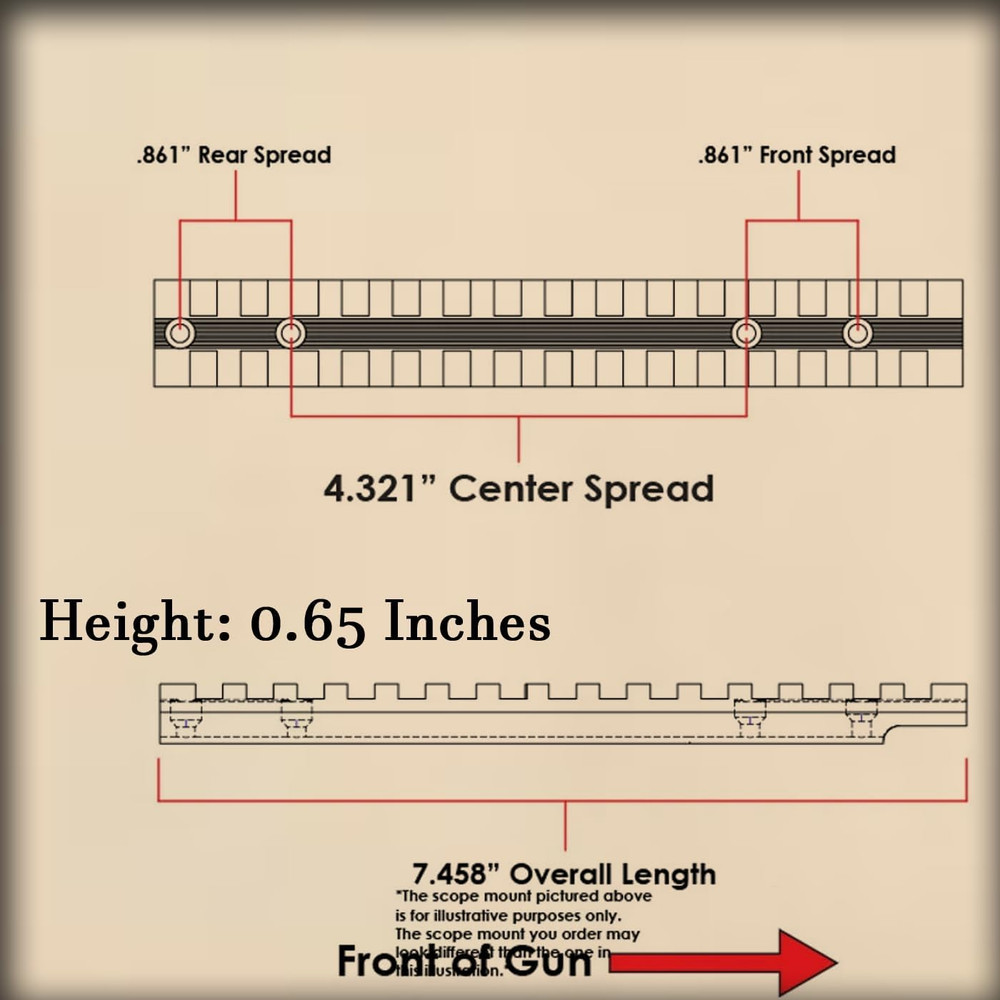 Compatibility Picatinny Rail Mount Built Specifically for Savage Axis/Axis Ii/Ed