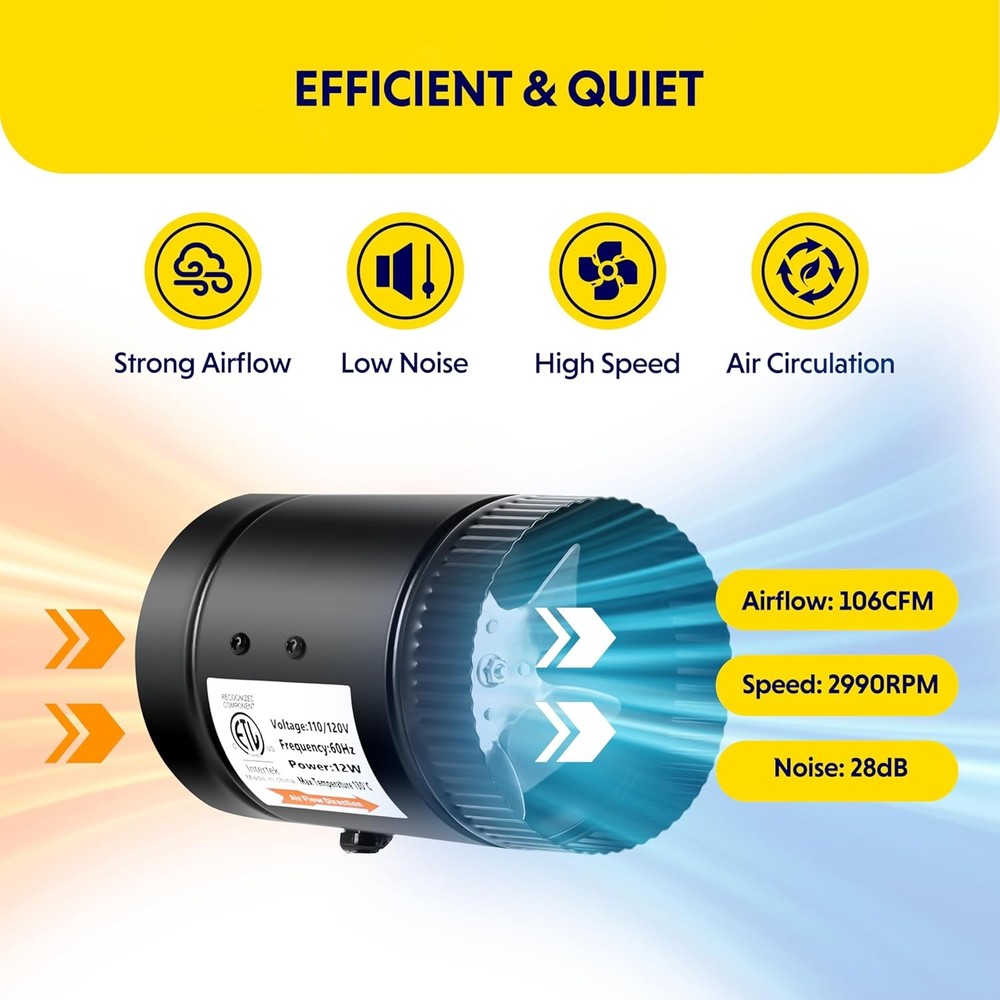 iPower Inline Duct Fan Booster with Variable Speed Control