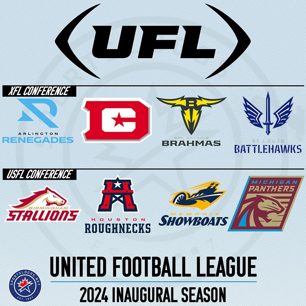 2024 UNITED FOOTBALL LEAGUE (UFL) SCHEDULE FRIDGE MAGNETS 5 X 3.5 (YOU PICK)
