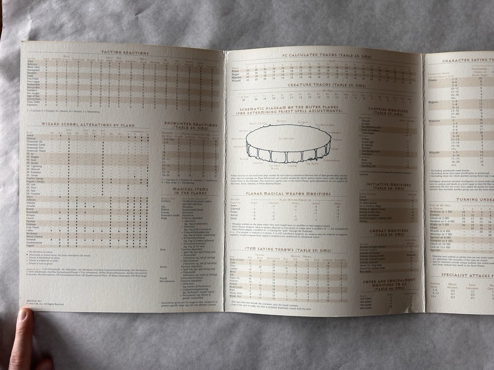Planescape Campaign Setting Box Set