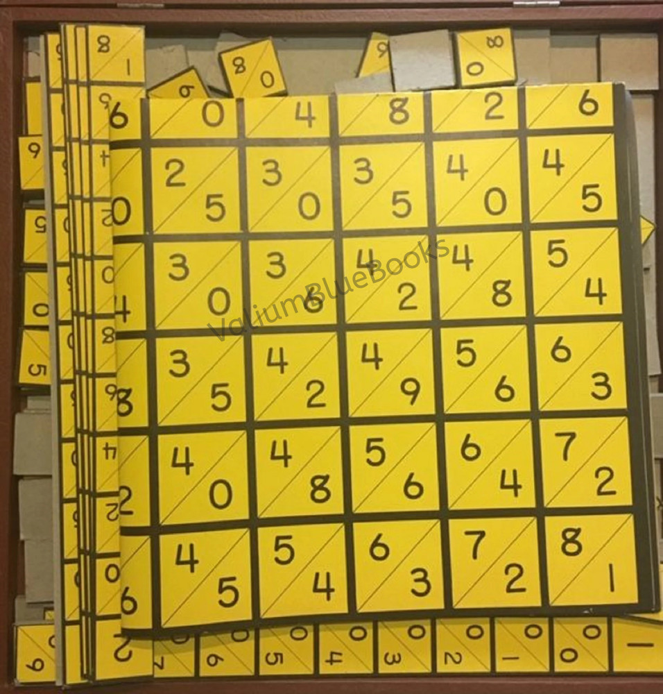 Vintage Winston Manipulative Devices - No. 23 Multiple Computation Board
