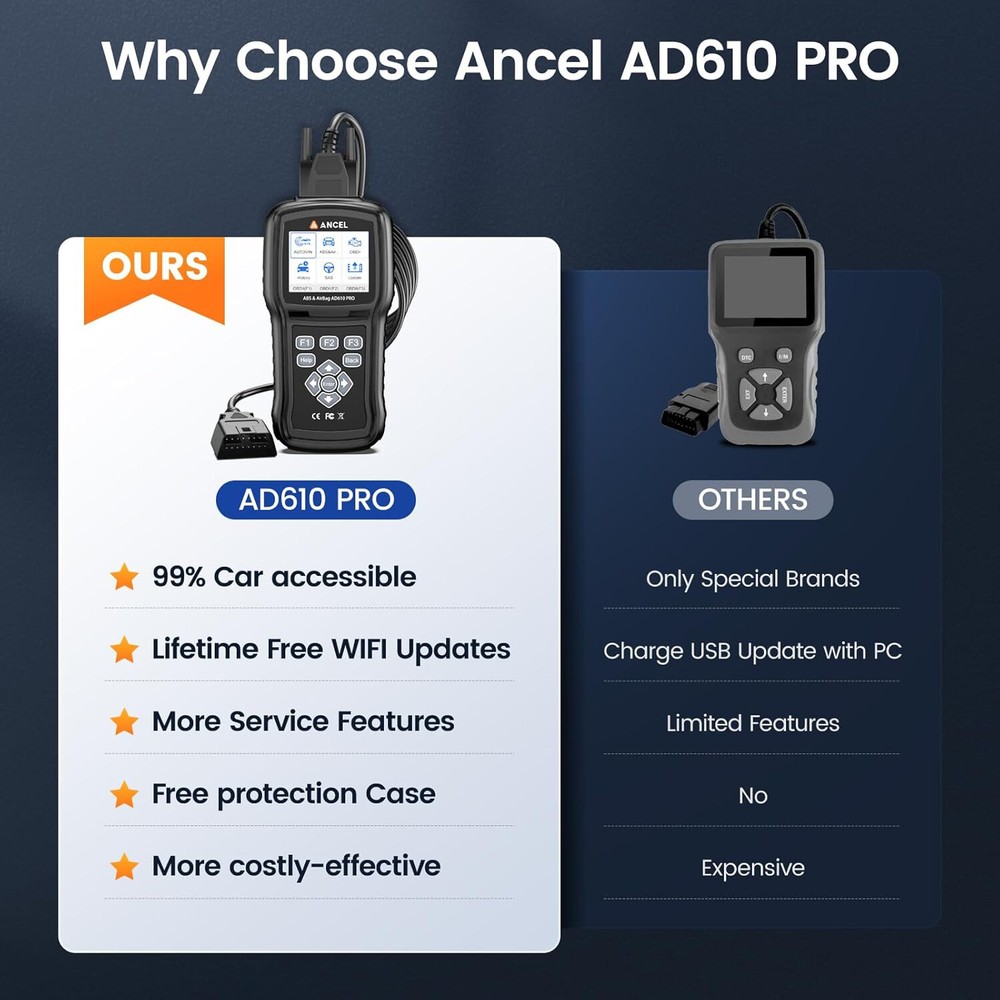 ANCEL AD610 PRO Fit For Land Rover Code Reader Bi-Directional Diagnostic Tool US