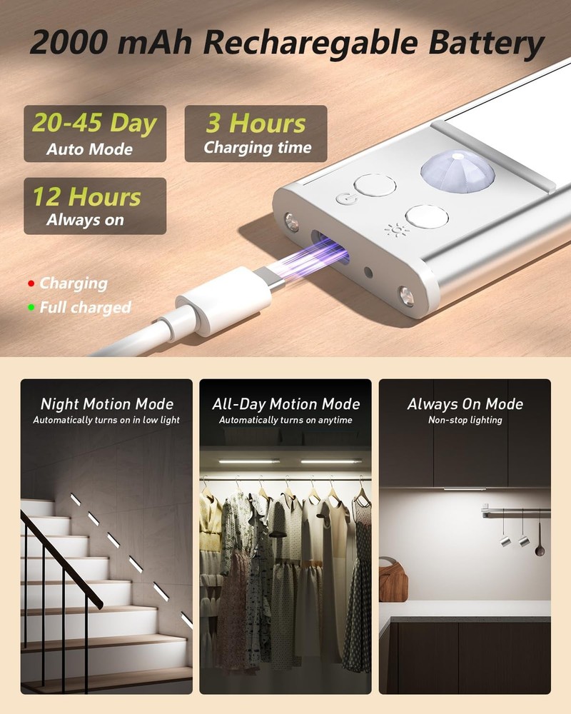 Under Cabinet Lighting, Rechargeable Motion Sensor Light Indoor, 4 Pack Magne...