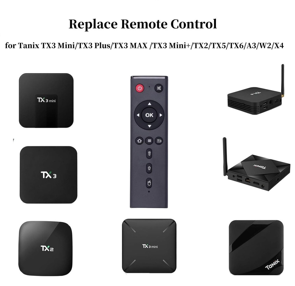 BIFANS Replace Remote Control for TX3 Android TV Set-top Box Tanix Black